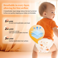 【B1T1】MAKUKU Diaper Quick Dry Tape and Pull Up Pants 50pcs Baby M L XL XXL XXXL Ultra Thin Soft and Breathable