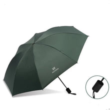 BUY 1 TAKE 1 Manual UV umbrella vinyl umbrella men's and women's sunscreen parasol for rain or shine