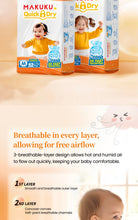 【B1T1】MAKUKU Diaper Quick Dry Tape and Pull Up Pants 50pcs Baby M L XL XXL XXXL Ultra Thin Soft and Breathable