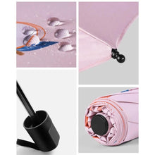 BUY 1 TAKE 1 Manual UV umbrella vinyl umbrella men's and women's sunscreen parasol for rain or shine