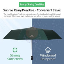 company name 【⏰24H Ship】Wholesale Price Umbrella Automatic UV Protection Windproof and Sunscreen Rai
