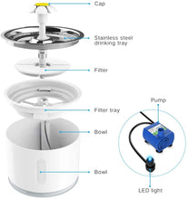 Pet Fountain, VINSIC Cat Water Fountain 80oz/2.4L Large Capacity - Cat Water Dispenser with Filter, Water Level Window, LED Light, Automatic Water Fountain for Cats & Dogs (White)