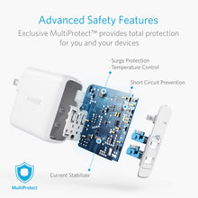 Anker Elite USB Charger, Dual Port 24W Wall Charger, PowerPort 2 with PowerIQ and Foldable Plug, for iPhone Xs/XS Max/XR/X/8/7/6/Plus, iPad Pro/Air 2/Mini 3/Mini 4, Samsung S4/S5, and More