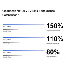 CHUWI Hi10 X 10.1 inch FHD Screen Intel N4100 Quad Core 6GB RAM 128GB ROM Windows Tablets Dual Band 2.4G/5G Wifi BT5.0 black_Tablet + Pen + Keyboard